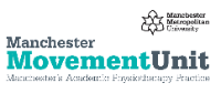 Sport Performance Specialists Manchester Movement Unit in Hulme ENG